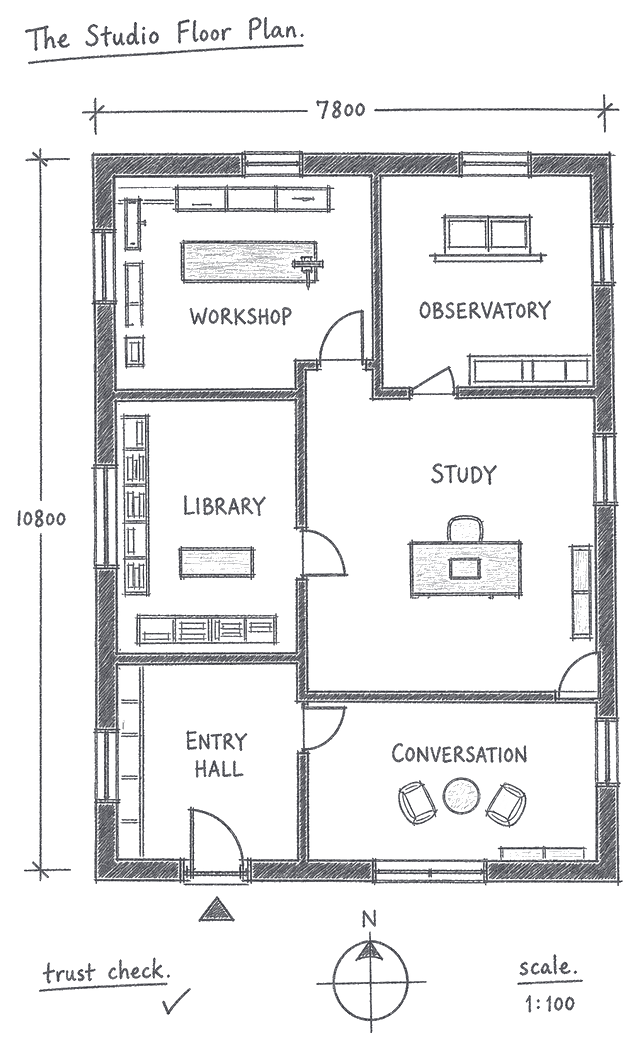 Orthographic Studio floor plan — Entrance Hall, Library, Workshop, Study, Conversation, and Observatory.